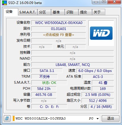 SSD-Z(̬Ӳ̼⹤)ʹð